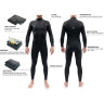 Гидрокостюм DAKINE MEN'S MISSION ZIP FREE FULL SUIT 3/2mm Black Размер XL DK21M32M (0604565434180)