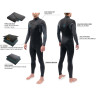 Гидрокостюм DAKINE MEN'S QUANTUM CHEST ZIP FULL SUIT 3/2mm Black/Grey Размер M DK21M32QZ (0604565434982)