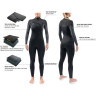 Гидрокостюм женский DAKINE WOMEN'S QUANTUM CHEST ZIP FULL SUIT 3/2mm Black/Grey Размер 10 DK22W32QZ (0604565597106)