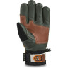 Перчатки DAKINE TEAM MAVERICK GORE-TEX GLOVE BRYAN FOX Размер M 10003183 (0610934367102)
