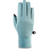 Перчатки женские трикотажные DAKINE WOMEN'S STORM LINER CERAMIC Размер XS 10000728 (0610934362183)