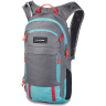 Рюкзак для вело с резервуаром DAKINE SYNCLINE 12L STEEL GREY 10003430 (0194626442396)