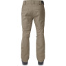 Штаны 15/15 DAKINE STONEHAM PANT TARMAC Размер S 10002523 (0610934295665)